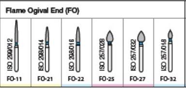 ORO FG DIAMOND BURS FLAME OGIVAL END (FO) SERIES